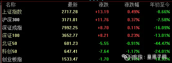 车队引资大戏：金钱与冠军的博弈的简单介绍