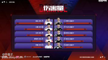 【快速比赛时代】限时攻守推动比赛紧凑进行的影响的简单介绍