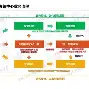 关于【数据驱动的决策】高科技和大数据如何改变比赛策略？的信息